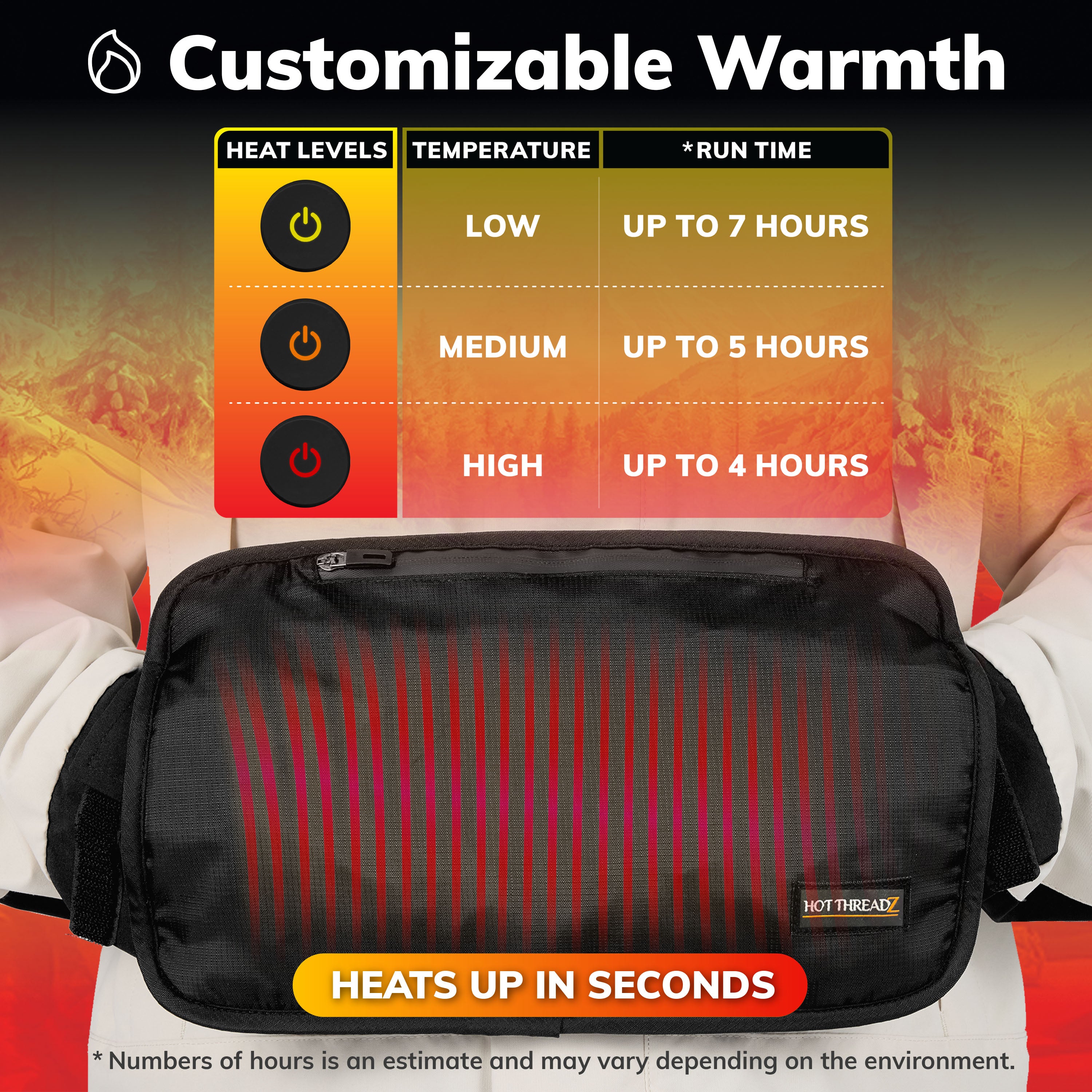 Hot Threadz Heated Hand Warmer 3 Heat Settings Water-Resistant Nylon Rechargeable Battery Black