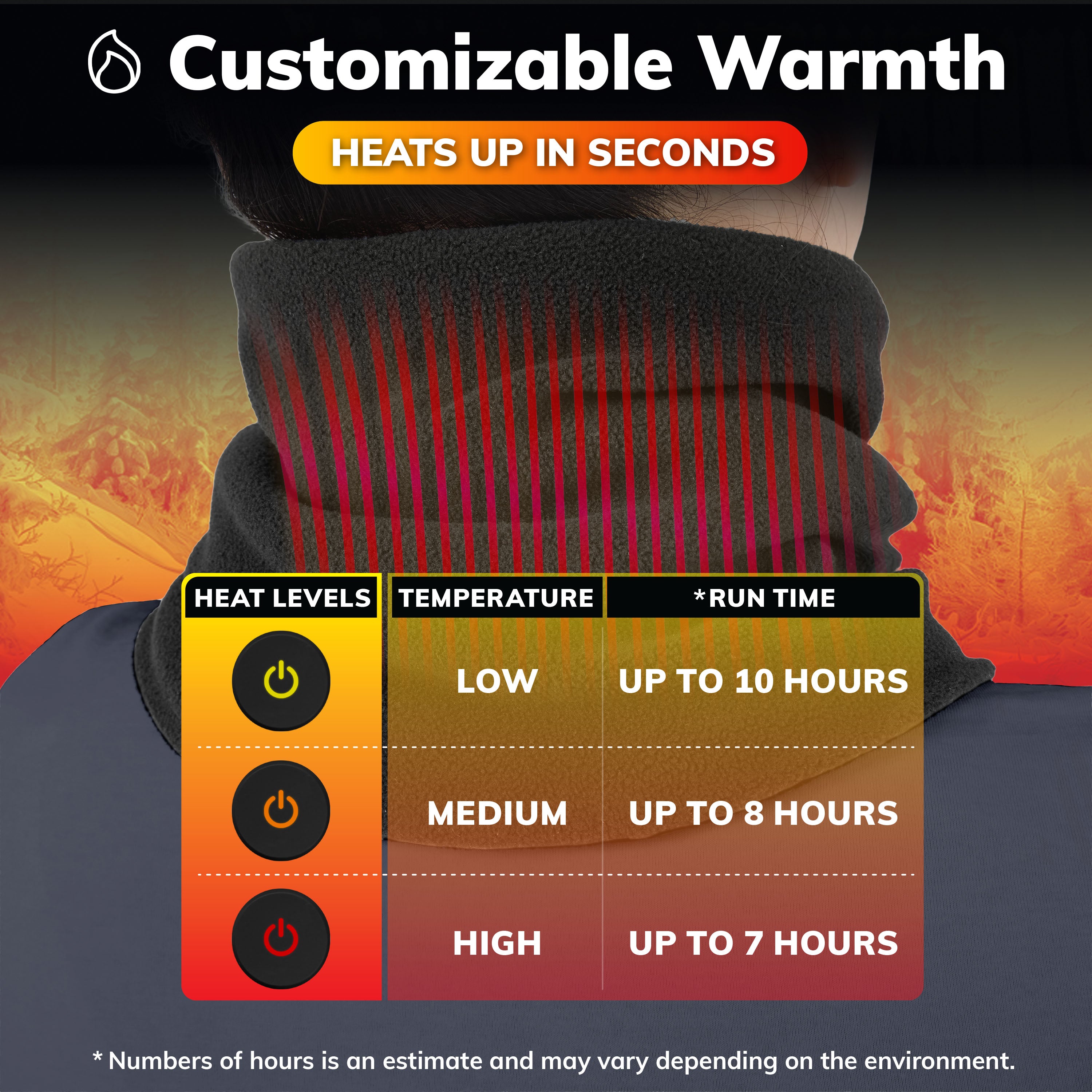 Hot Threadz Heated Neck Warmer 3 Heat Settings Polar Fleece & Arctic Plush Rechargeable Black